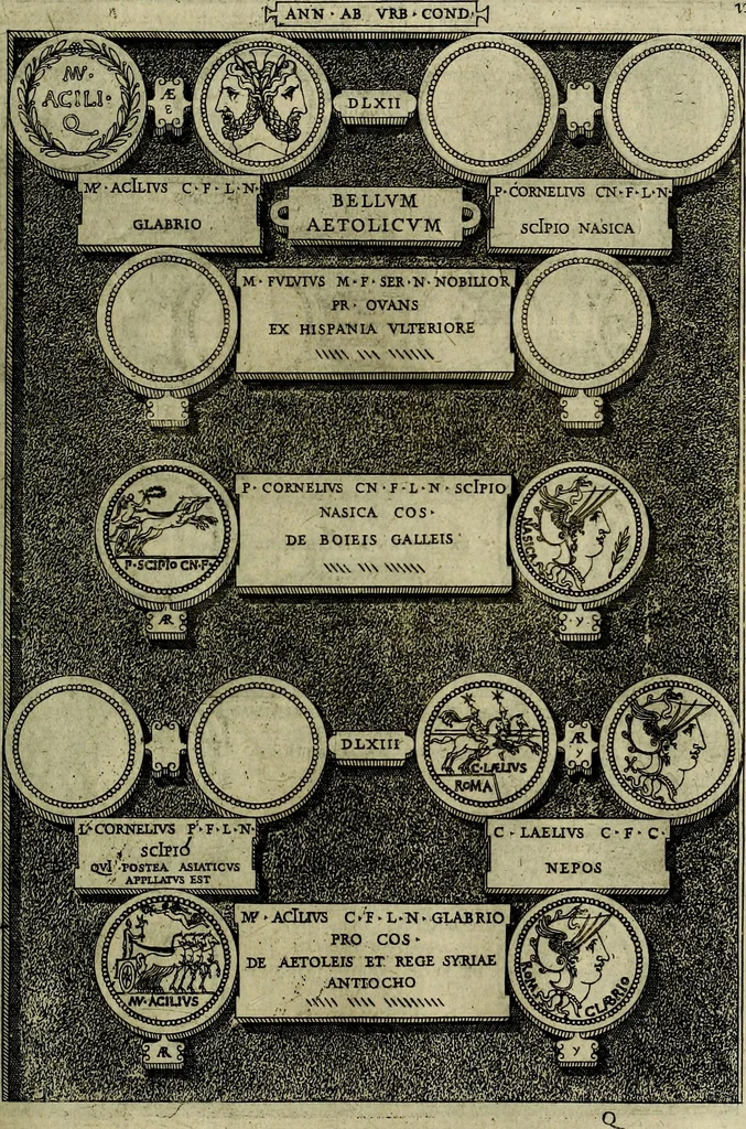 An illustration from Romanae et Graecae antiqvitatis monvmenta, e priscis nvmismatibvs, 1645, leaf 148