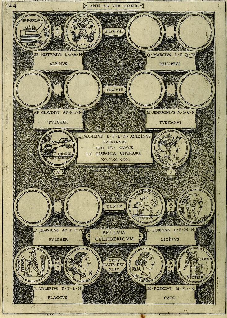 An illustration from Romanae et Graecae antiqvitatis monvmenta, e priscis nvmismatibvs, 1645, leaf 151