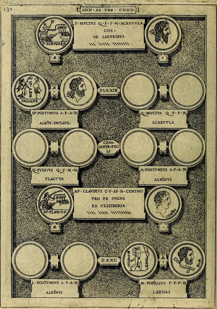 An illustration from Romanae et Graecae antiqvitatis monvmenta, e priscis nvmismatibvs, 1645, leaf 157