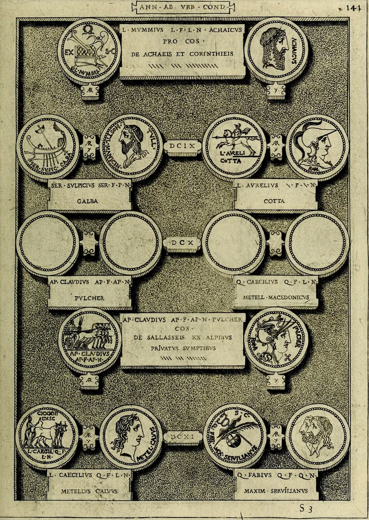 An illustration from Romanae et Graecae antiqvitatis monvmenta, e priscis nvmismatibvs, 1645, leaf 168