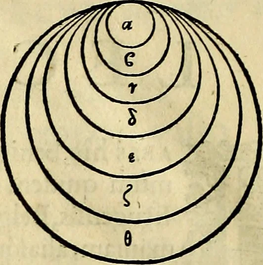 An illustration from Romanae et Graecae antiqvitatis monvmenta, e priscis nvmismatibvs, 1645, leaf 17