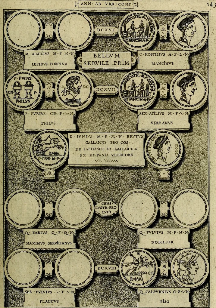 An illustration from Romanae et Graecae antiqvitatis monvmenta, e priscis nvmismatibvs, 1645, leaf 170