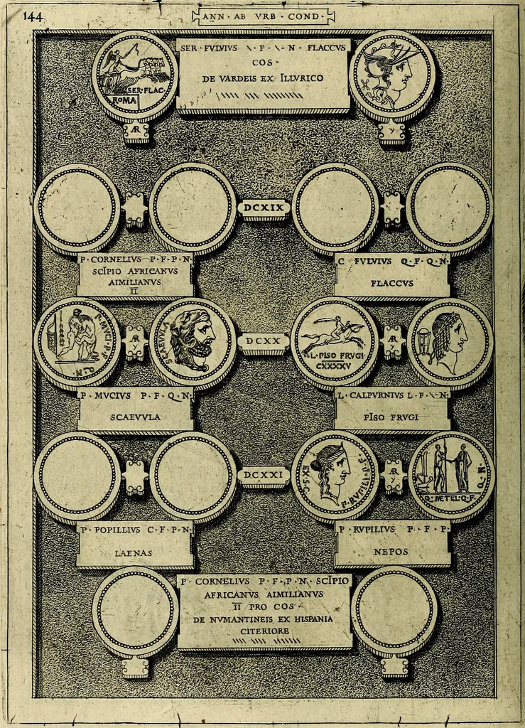 An illustration from Romanae et Graecae antiqvitatis monvmenta, e priscis nvmismatibvs, 1645, leaf 171
