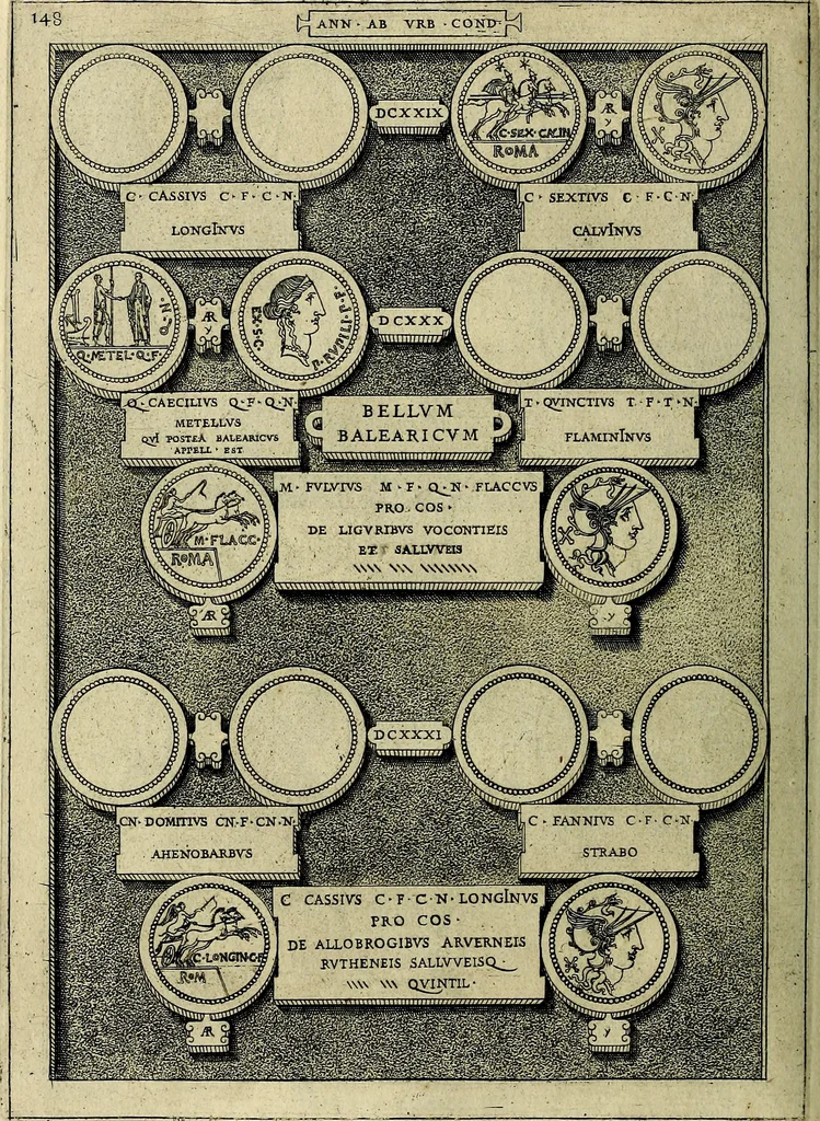 An illustration from Romanae et Graecae antiqvitatis monvmenta, e priscis nvmismatibvs, 1645, leaf 175