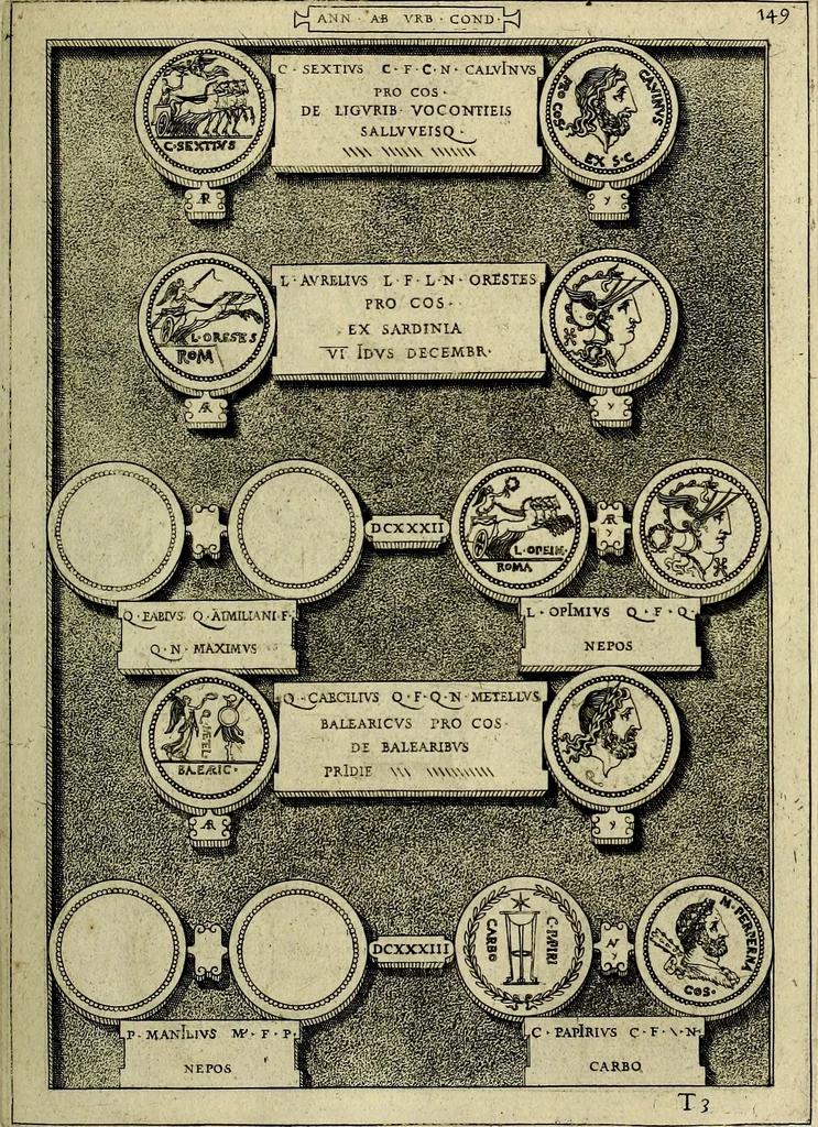 An illustration from Romanae et Graecae antiqvitatis monvmenta, e priscis nvmismatibvs, 1645, leaf 176