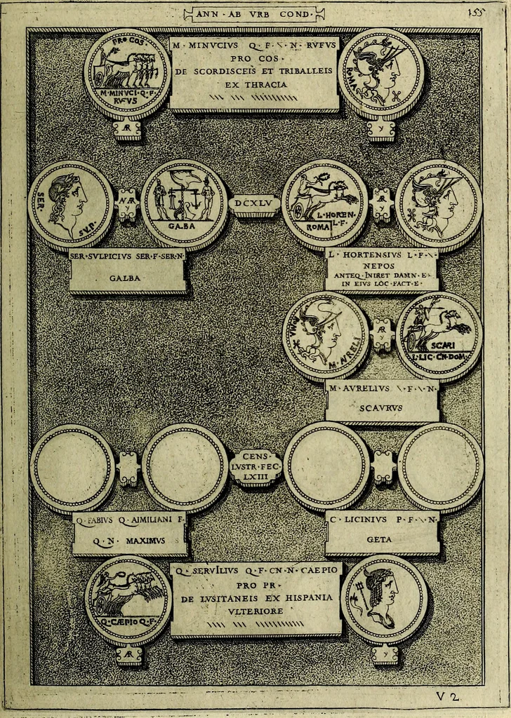 An illustration from Romanae et Graecae antiqvitatis monvmenta, e priscis nvmismatibvs, 1645, leaf 182