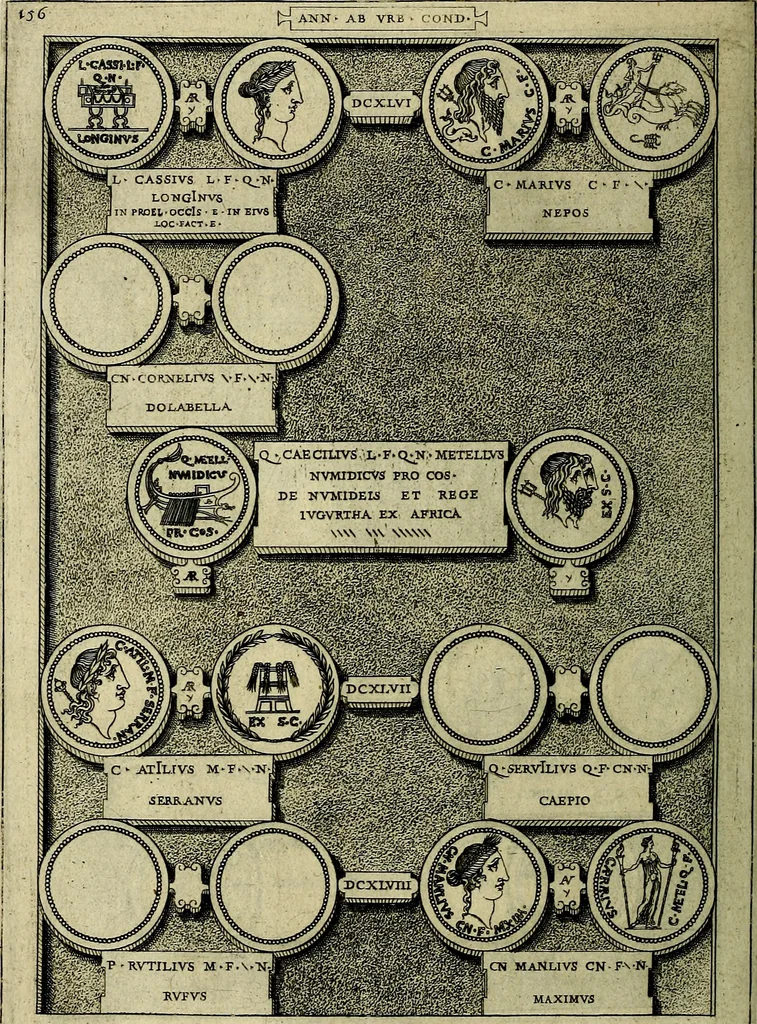 An illustration from Romanae et Graecae antiqvitatis monvmenta, e priscis nvmismatibvs, 1645, leaf 183