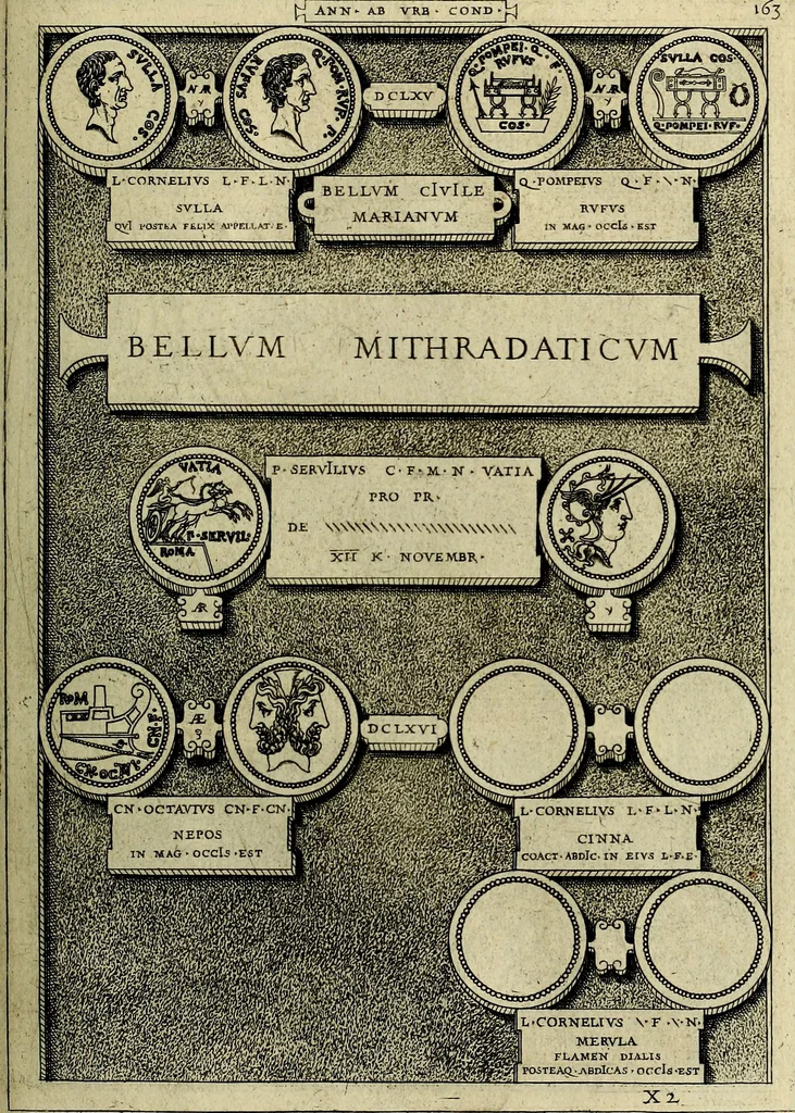 An illustration from Romanae et Graecae antiqvitatis monvmenta, e priscis nvmismatibvs, 1645, leaf 190