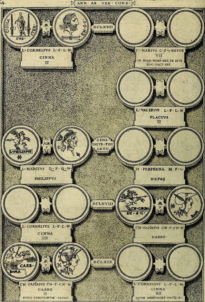 An illustration from Romanae et Graecae antiqvitatis monvmenta, e priscis nvmismatibvs, 1645, leaf 191