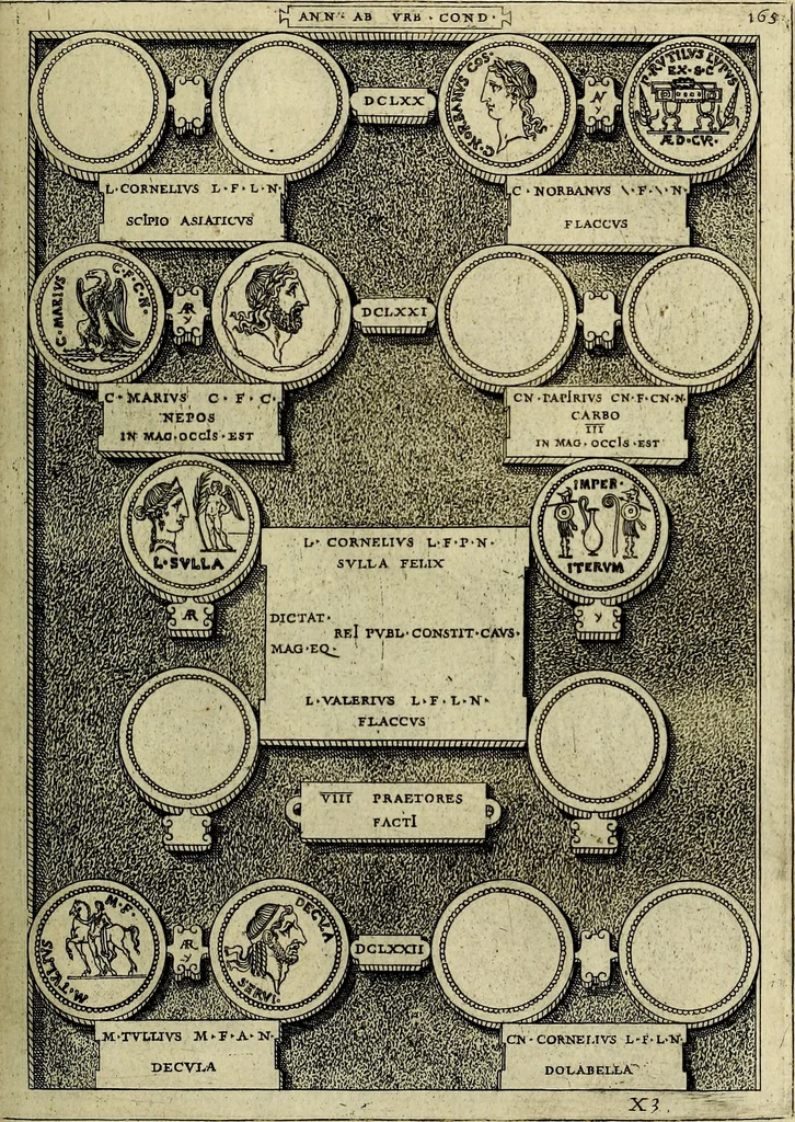 An illustration from Romanae et Graecae antiqvitatis monvmenta, e priscis nvmismatibvs, 1645, leaf 192