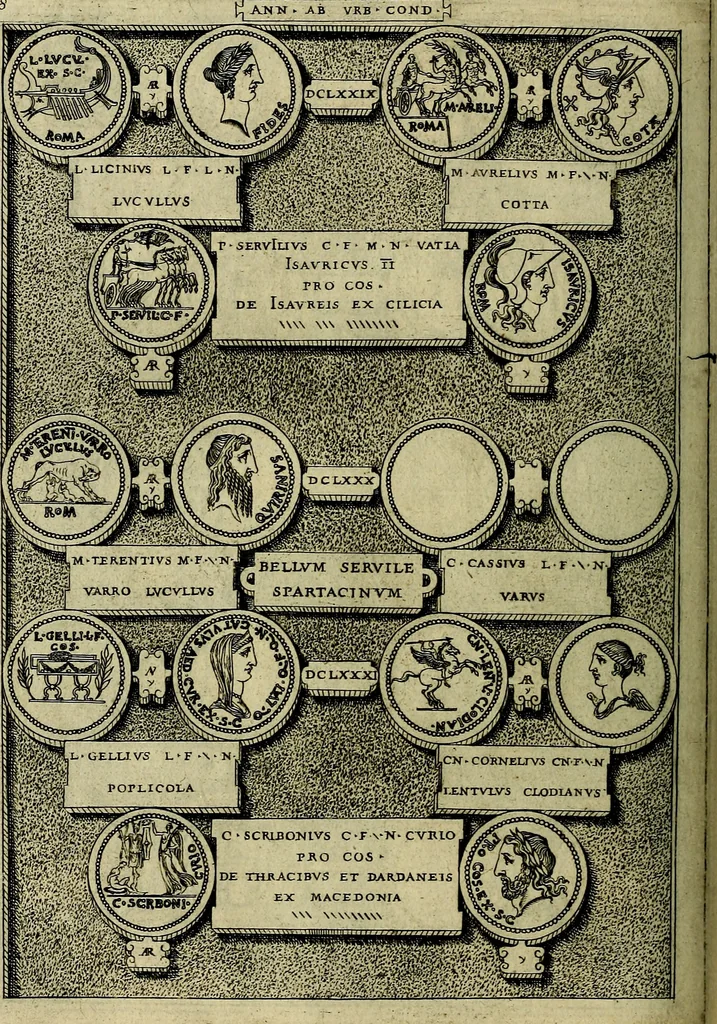 An illustration from Romanae et Graecae antiqvitatis monvmenta, e priscis nvmismatibvs, 1645, leaf 195