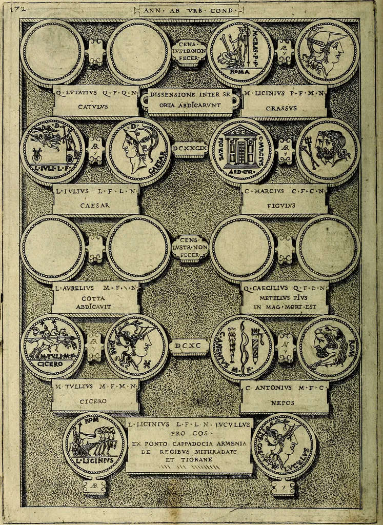 An illustration from Romanae et Graecae antiqvitatis monvmenta, e priscis nvmismatibvs, 1645, leaf 199