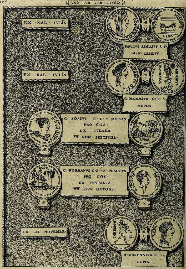 An illustration from Romanae et Graecae antiqvitatis monvmenta, e priscis nvmismatibvs, 1645, leaf 223