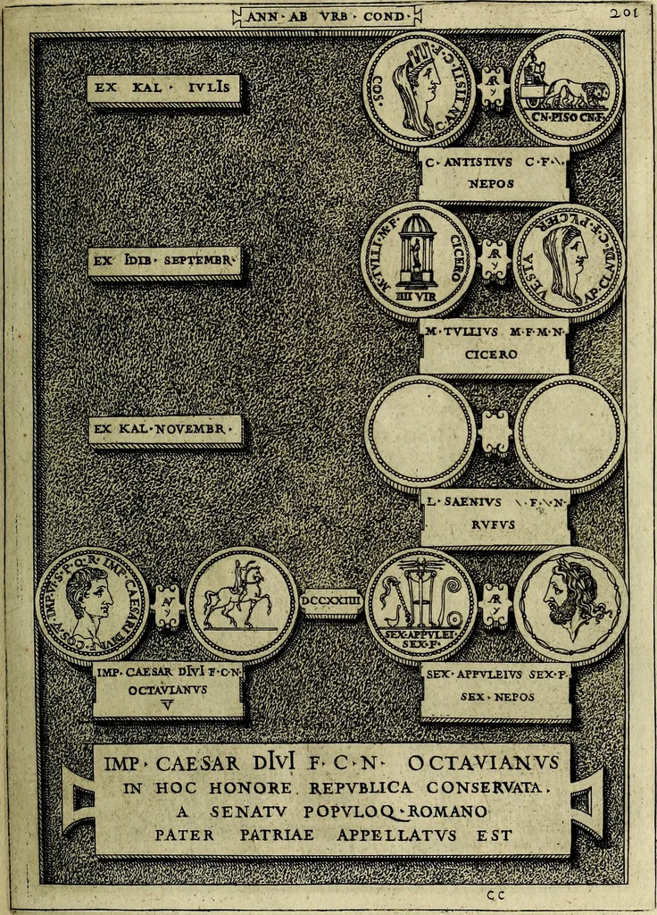 An illustration from Romanae et Graecae antiqvitatis monvmenta, e priscis nvmismatibvs, 1645, leaf 228