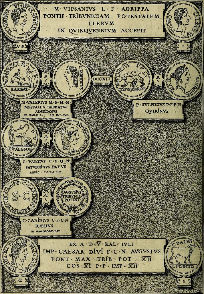 An illustration from Romanae et Graecae antiqvitatis monvmenta, e priscis nvmismatibvs, 1645, leaf 241