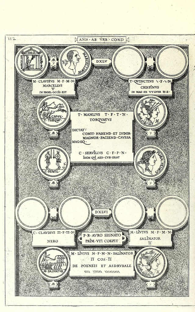 An illustration from Romanae et Graecae antiquitatis monumenta, e priscis numismatibus eruta, 1644, leaf 142