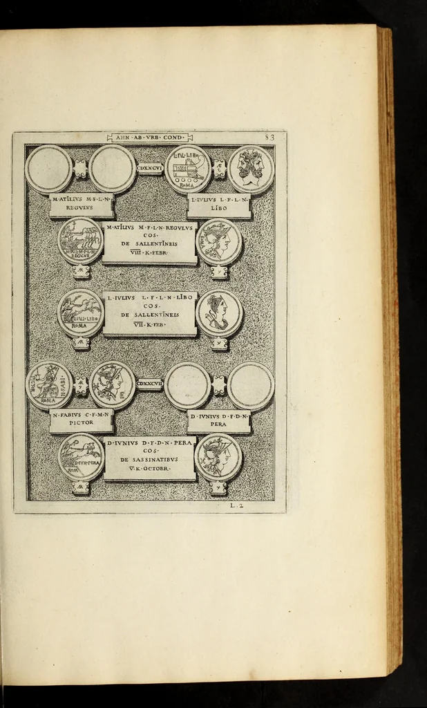 An illustration from Romanae et Graecae antiqvitatis monvmenta, e priscis nvmismatibvs, 1644, leaf 109