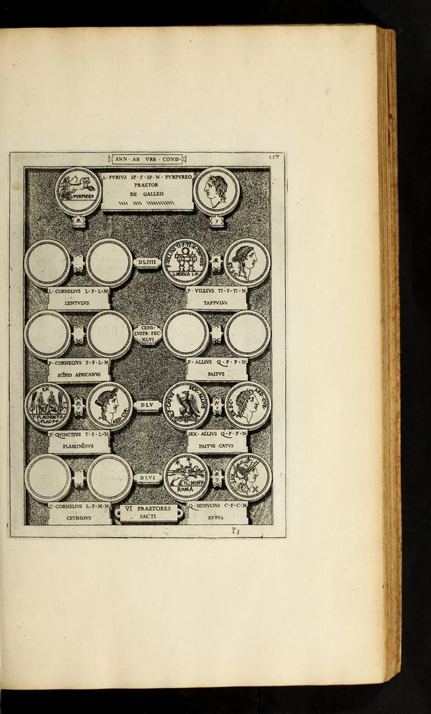 An illustration from Romanae et Graecae antiqvitatis monvmenta, e priscis nvmismatibvs, 1644, leaf 143