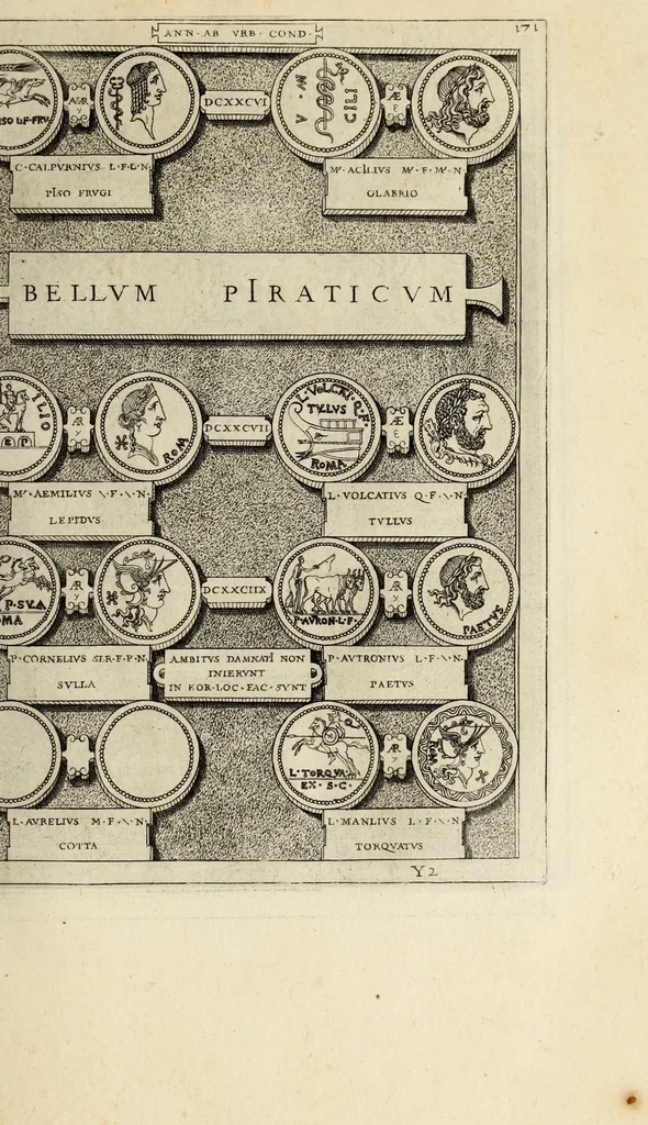 An illustration from Romanae et Graecae antiqvitatis monvmenta, e priscis nvmismatibvs, 1644, leaf 197