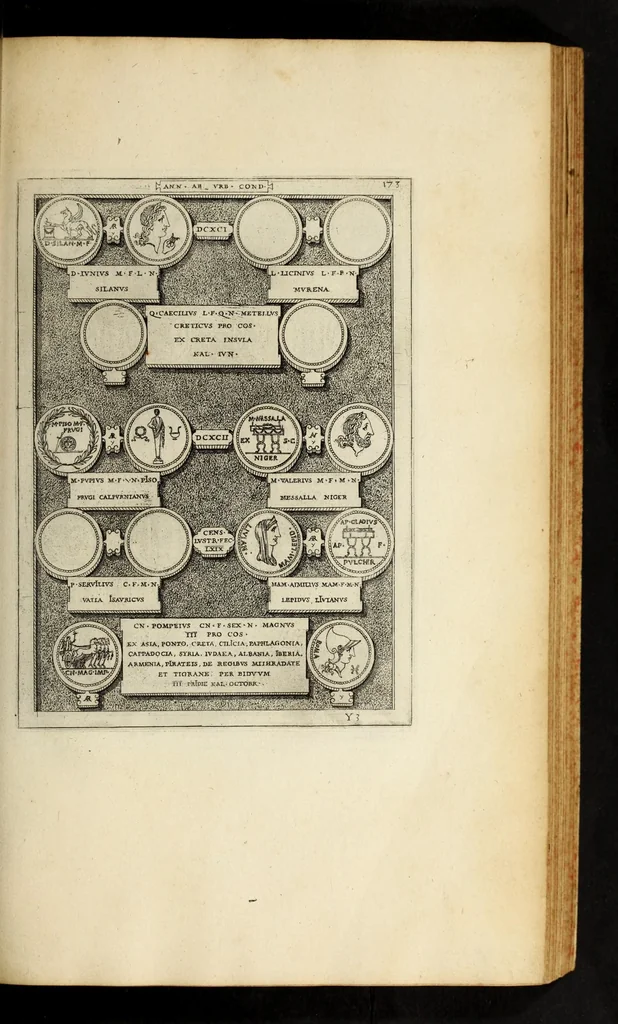 An illustration from Romanae et Graecae antiqvitatis monvmenta, e priscis nvmismatibvs, 1644, leaf 199