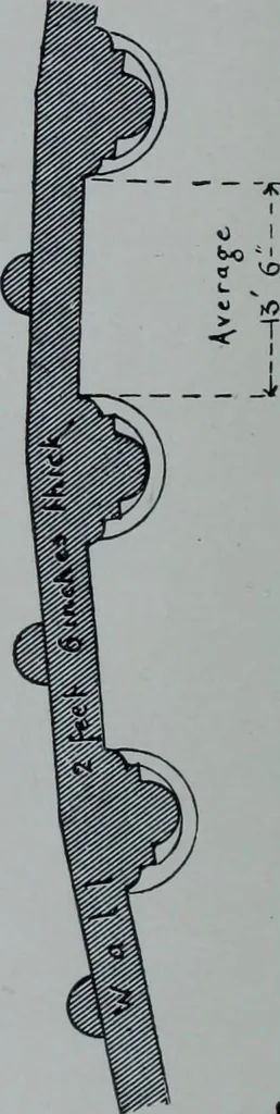 An illustration from Roman Africa; an outline of the history of the Roman occupation of North Africa, based chiefly upon inscriptions and monumental remains in that country. With 30 reproductions of original drawings by the author, and two maps, 1902, leaf 165