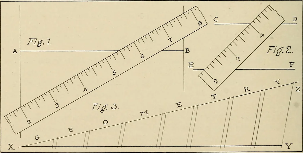 An illustration from A Roman alphabet and how to use it; a conventional Roman alphabet with full directions for its use in the lettering problems required in public, normal, art, and technical schools, and for the lettering problems which arise in the practice of architects, commercial illustrators, show-card writers and sign painters, 1917, leaf 21