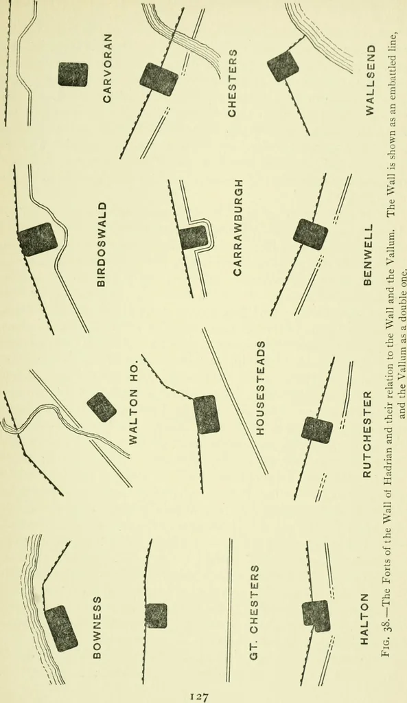An illustration from Romano-British buildings and earthworks, 1911, leaf 152