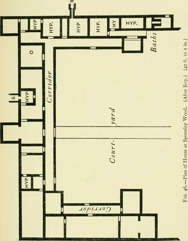 An illustration from Romano-British buildings and earthworks, 1911, leaf 182
