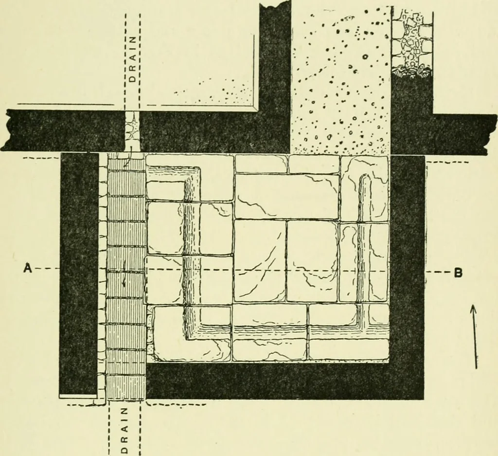 An illustration from Romano-British buildings and earthworks, 1911, leaf 192