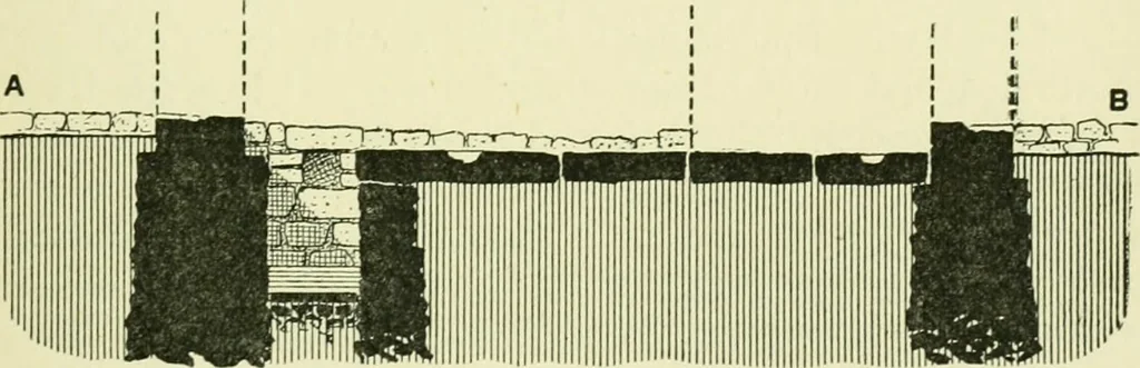 An illustration from Romano-British buildings and earthworks, 1911, leaf 192