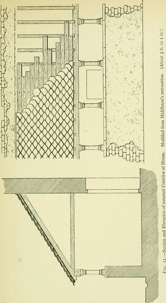 An illustration from Romano-British buildings and earthworks, 1911, leaf 194
