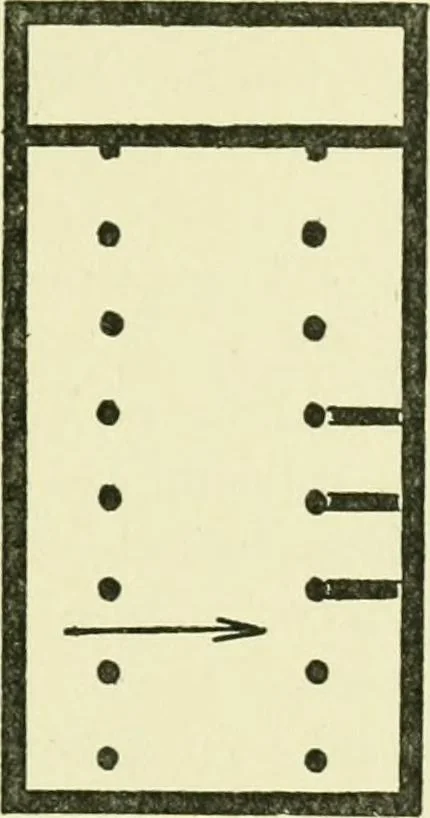 An illustration from Romano-British buildings and earthworks, 1911, leaf 200
