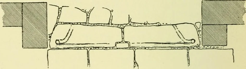 An illustration from Romano-British buildings and earthworks, 1911, leaf 299
