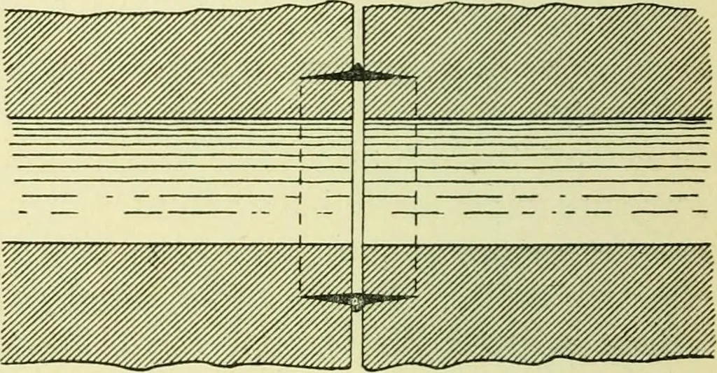 An illustration from Romano-British buildings and earthworks, 1911, leaf 311