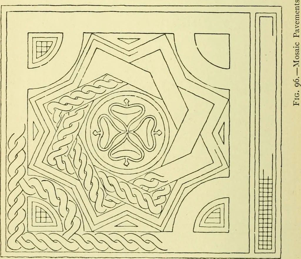 An illustration from Romano-British buildings and earthworks, 1911, leaf 333