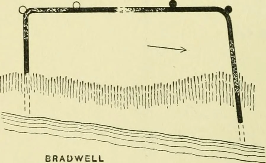 An illustration from Romano-British buildings and earthworks, 1911, leaf 51