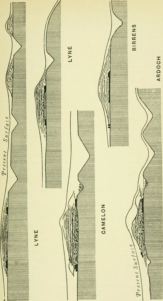 An illustration from Romano-British buildings and earthworks, 1911, leaf 72