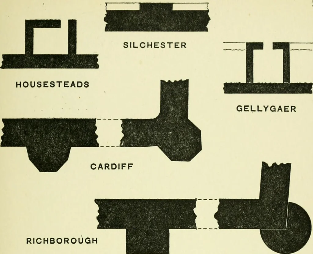 An illustration from Romano-British buildings and earthworks, 1911, leaf 78