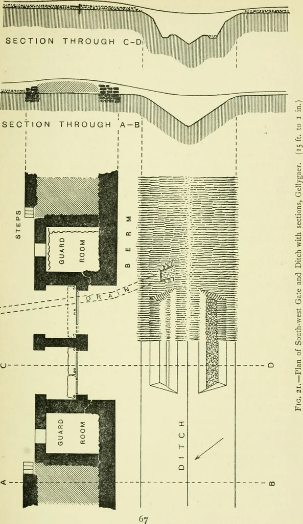 An illustration from Romano-British buildings and earthworks, 1911, leaf 84