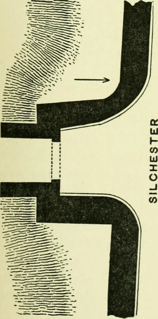 An illustration from Romano-British buildings and earthworks, 1911, leaf 86