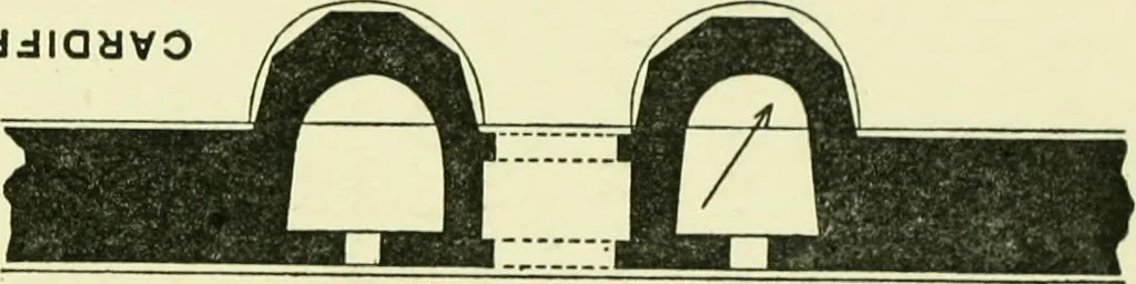 An illustration from Romano-British buildings and earthworks, 1911, leaf 86
