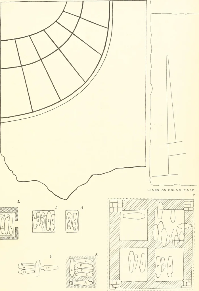 An illustration from Roman portraits and Memphis (IV), 1911, leaf 94