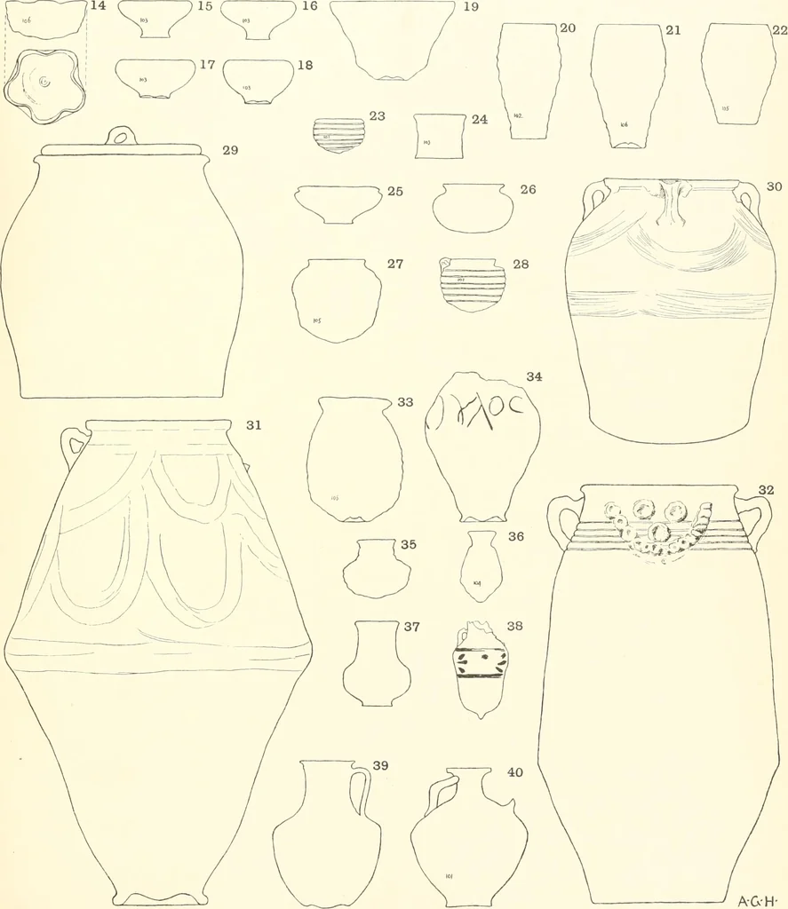 An illustration from Roman portraits and Memphis (IV), 1911, leaf 98