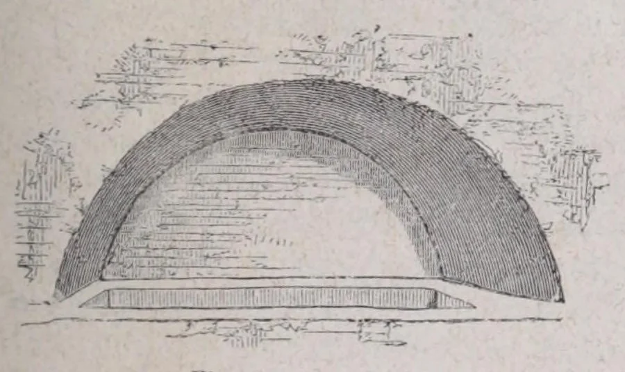 An illustration from Roma sotterranea : die römischen Katakomben. Eine Darstellung der neuesten Forschungen mit Zugrundelegung des Werkes, 1873, leaf 71