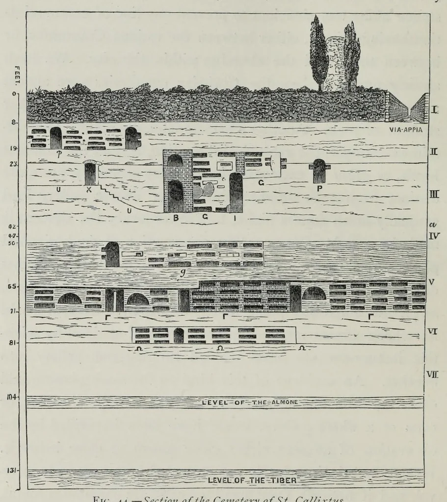 An illustration from Roma sotterranea : or some account of the Roman catacombs, especially of the cemetery of San Callisto, 1869, leaf 366