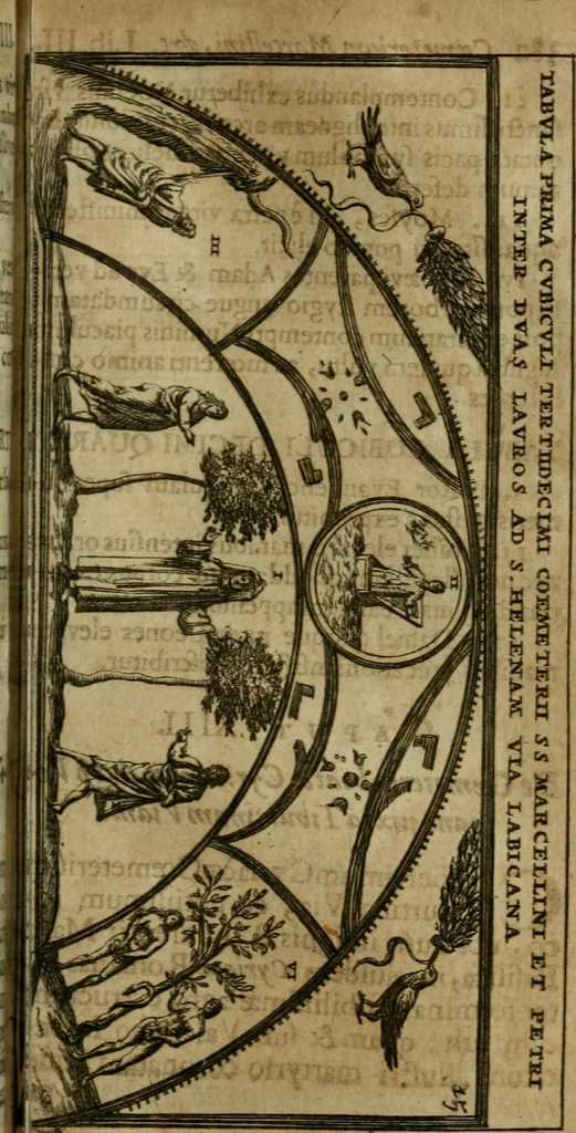 An illustration from Roma subterranea novissima : in qua antiqua christianorum et praecipue martyrum, coemeteria, tituli, monimenta, epitaphia, inscriptiones, ac nobiliora sanctorum sepulchra, tribus libris distincta, fideli enarratione pariter ac graphicis iconibus, ceu gemina face illustrantur : plurimaeque inde res ecclesiasticae declarantur, 1671, leaf 478