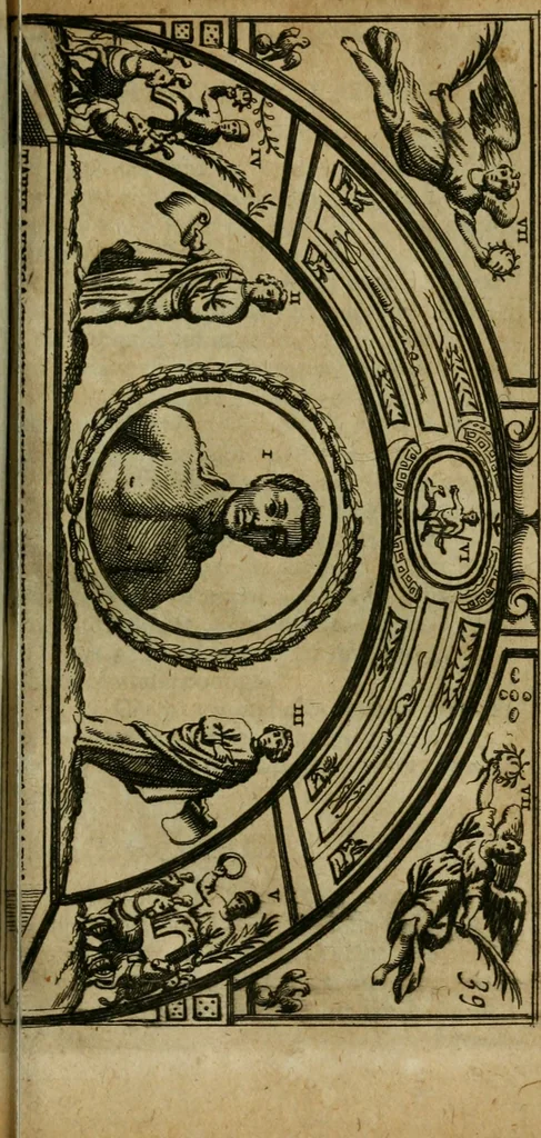 An illustration from Roma subterranea novissima : in qua antiqua christianorum et praecipue martyrum, coemeteria, tituli, monimenta, epitaphia, inscriptiones, ac nobiliora sanctorum sepulchra, tribus libris distincta, fideli enarratione pariter ac graphicis iconibus, ceu gemina face illustrantur : plurimaeque inde res ecclesiasticae declarantur, 1671, leaf 582