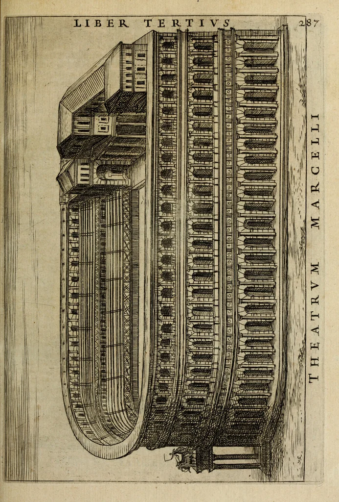 An illustration from Roma vetus ac recens, vtriusque aedificiis ad eruditam cognitionem expositis, 1665, leaf 308