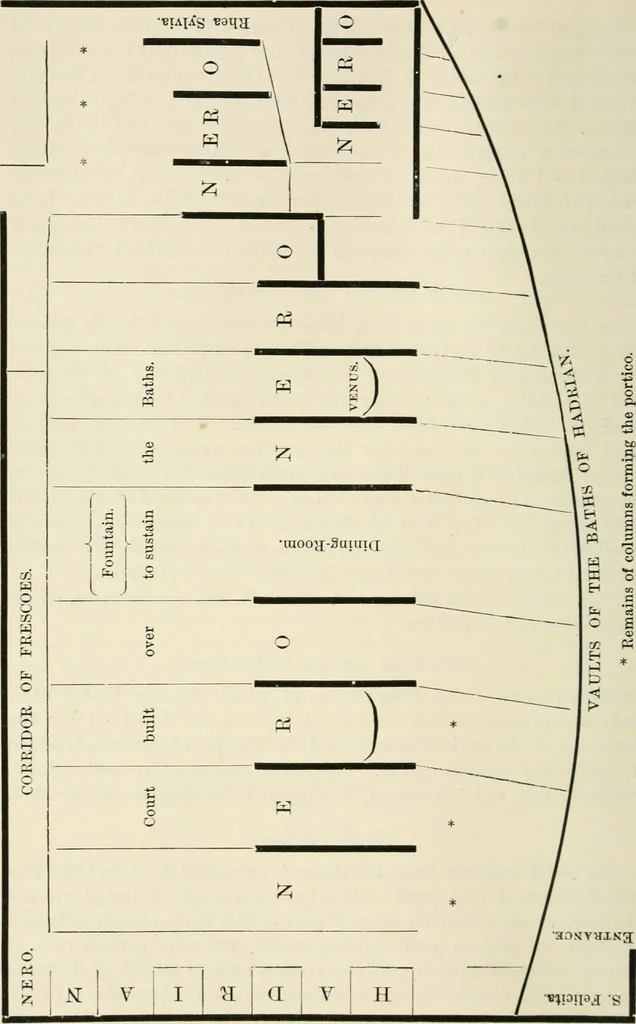 An illustration from Rambles in Rome; an archaeological and historical guide to the museums, galleries, villas, churches, and antiquities of Rome and the Campagna, 1911, leaf 263