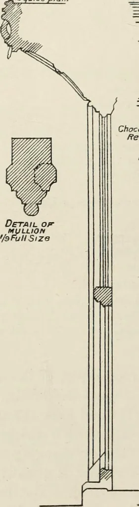 An illustration from Roodscreens and roodlofts, 1909, leaf 255